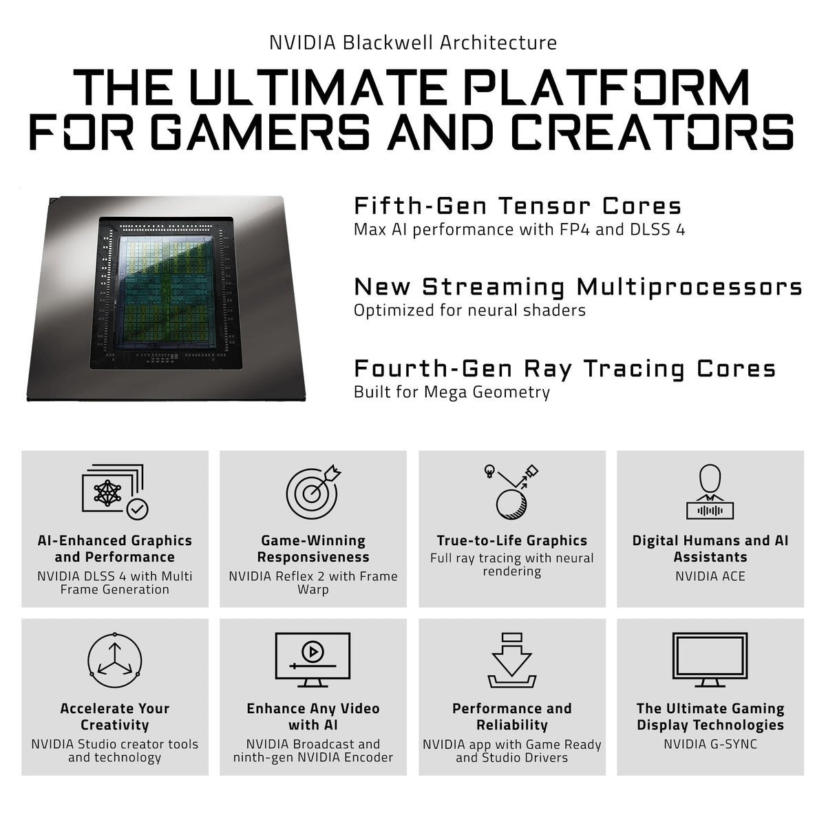 GIGABYTE GeForce RTX 5080 Gaming OC 16G Graphics Card, WINDFORCE Cooling System, 16GB 256-bit GDDR7, GV-N5080GAMING OC-16GD Video Card